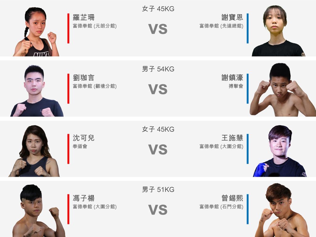 KF1 Final