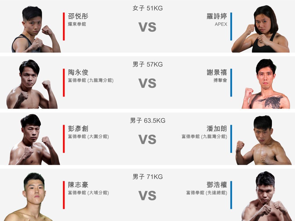 KF1 Final